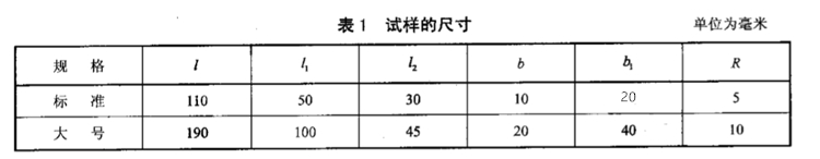 QB/T2710皮革哑铃裁刀(图2)